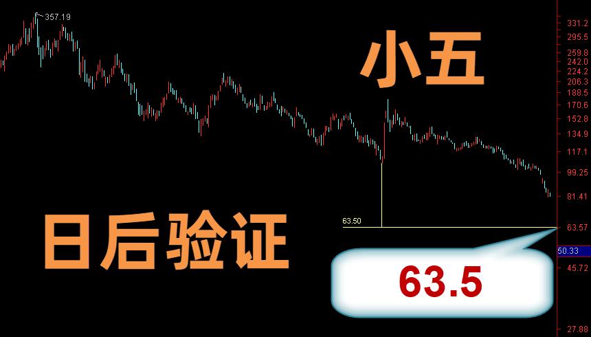 日后验证小五