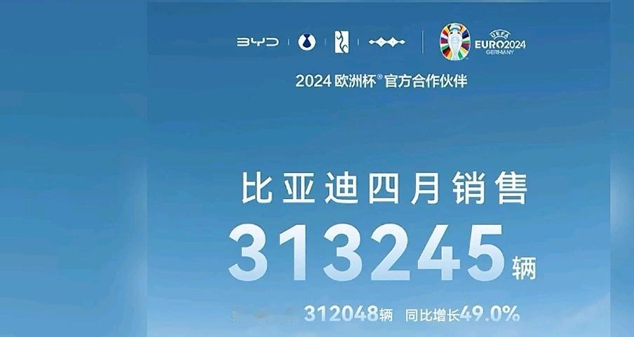 比亚迪四月销量31多万辆再创新高，今年的目标直指400万辆吗？只要轩逸、朗逸、卡