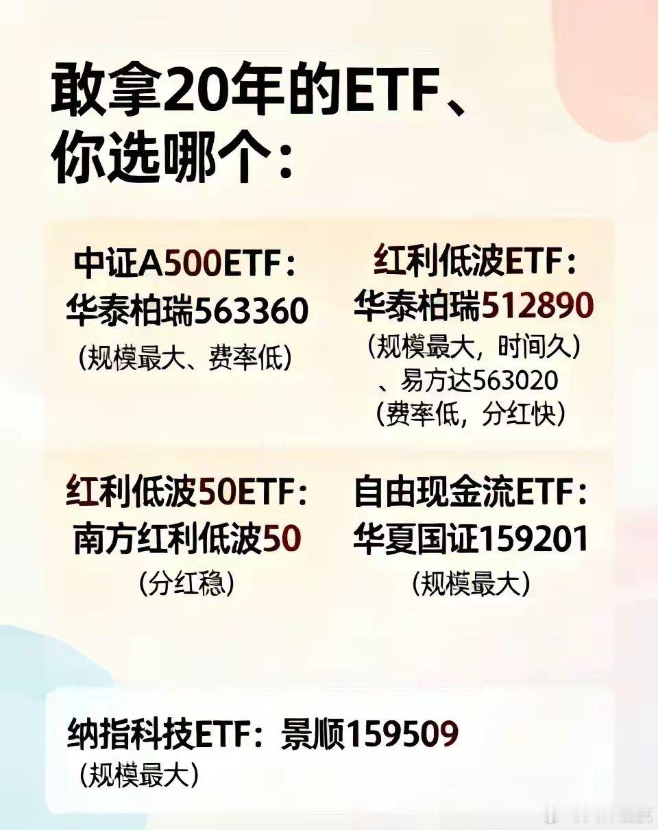 敢拿20年的ETF您买谁？一、中证A500ETF：563360 华泰柏瑞（规模最