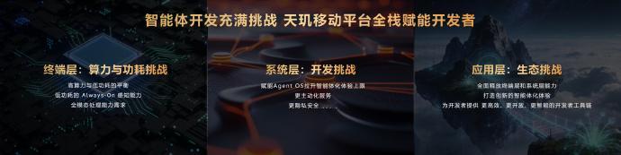 深入了解天玑整套AI智能体方案后，才真切感受到端侧智能即将全面革新。天玑9500