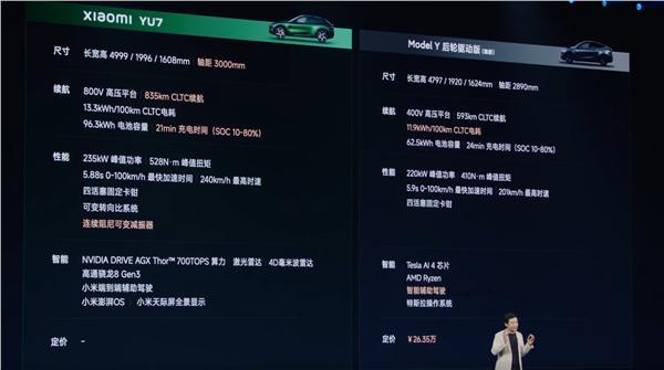 小米YU7对比Model Y  当 Model Y 长续航全轮驱动版遇上小米 Y