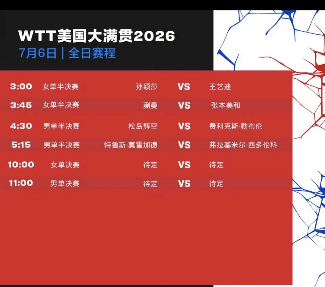 之前一起过命的朋友，今晚有没有一起熬夜的…