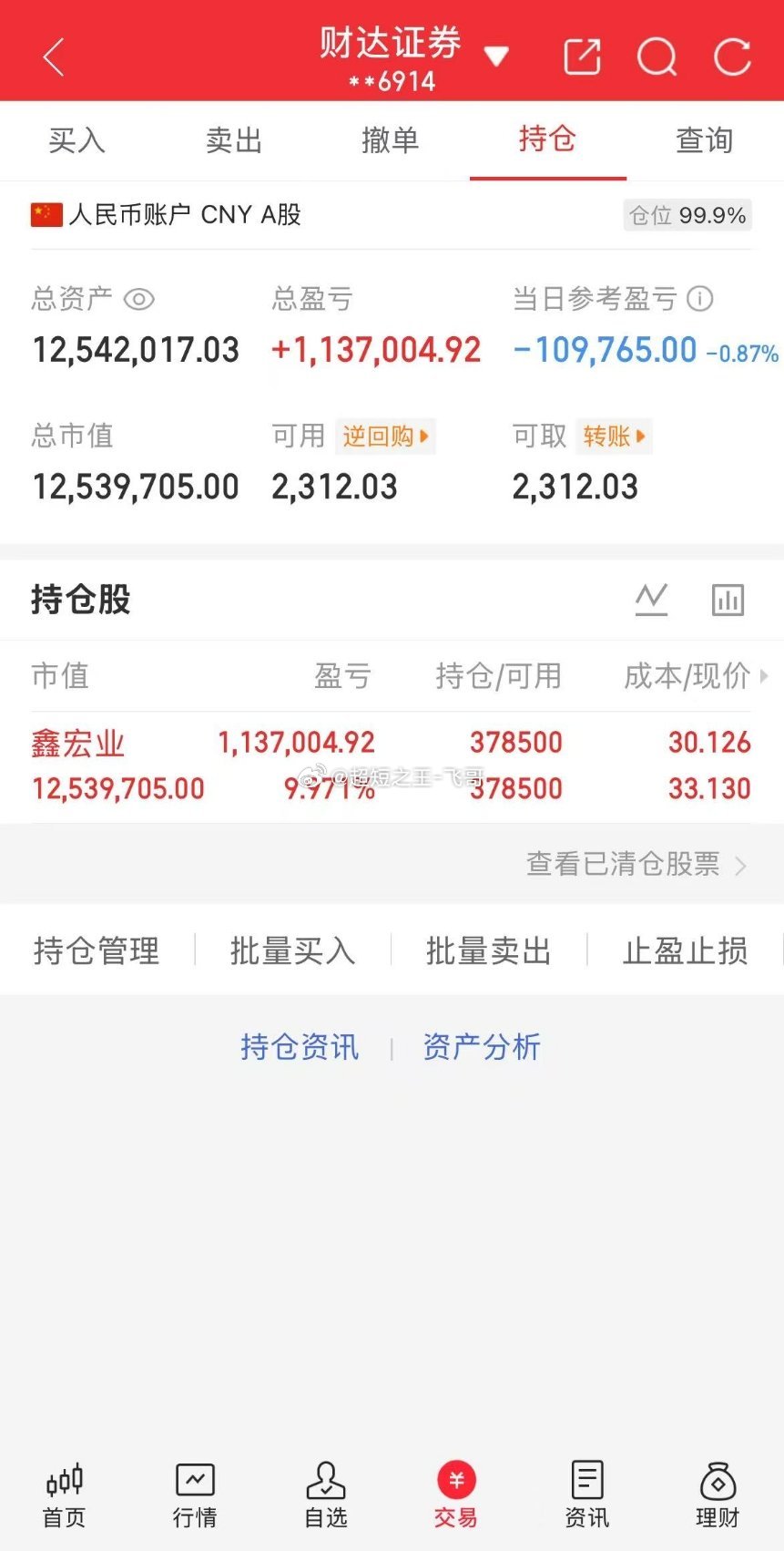 每日实盘实时更新，开盘思路、盘中操作、收盘总结，全程公开透明。今日操作：111天