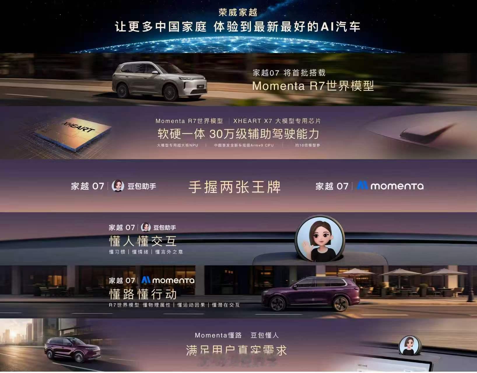 这个家越07 智驾搭载有Momenta R7这个智驾表现估计不错！ ​​​