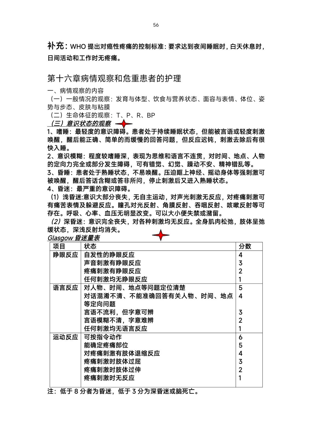 基础护理学知识点完结✍🏻