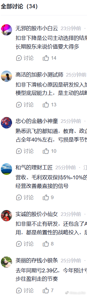 雪球财报公告下面的评论我一般都会看几眼，一来有些我不熟悉的公司能马上知道市场的预