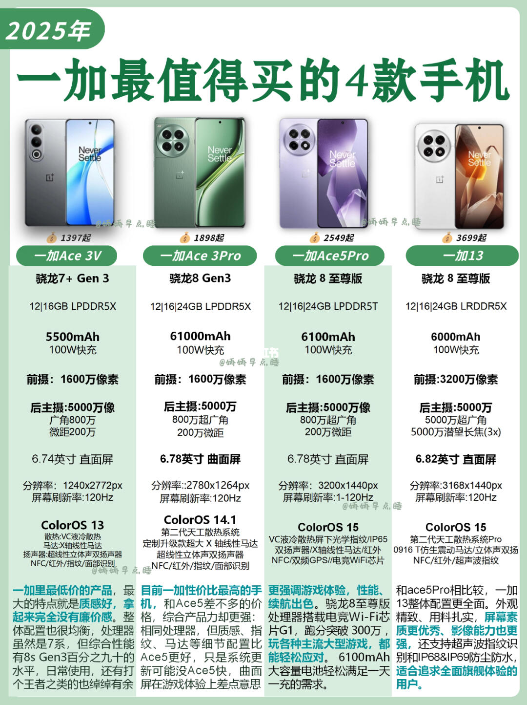 一加手机别乱买，只推荐这四款