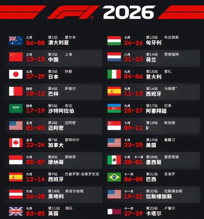 F1上海站排位赛激动人心时刻：意大利小将安东内利以1:32.064拿下生涯首杆，