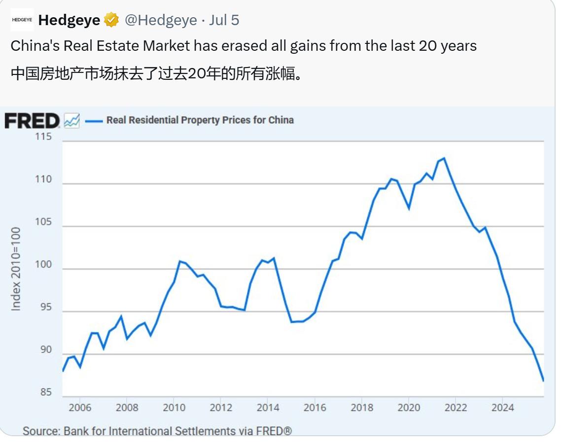 最近，中国成功主动刺破并克服“房地产泡沫”的新闻刷屏外网，欧美日等国网友纷纷给出