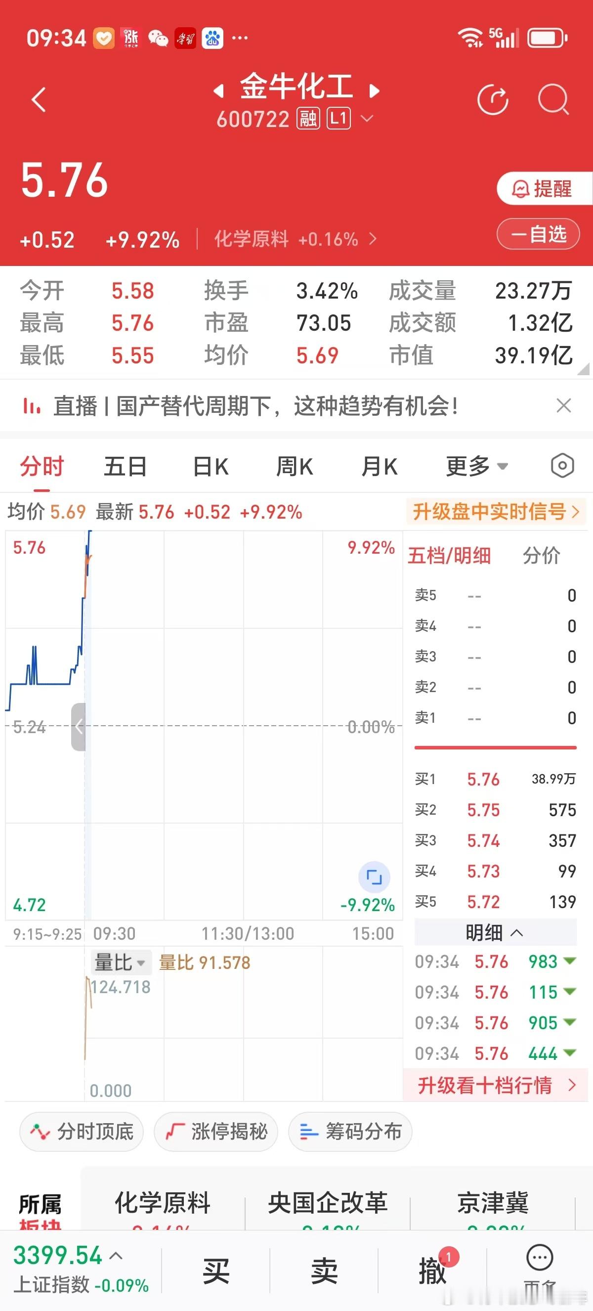大盘又下3400点，手中两只股票涨停。2025年6月12日，造纸印刷股安妮股份涨
