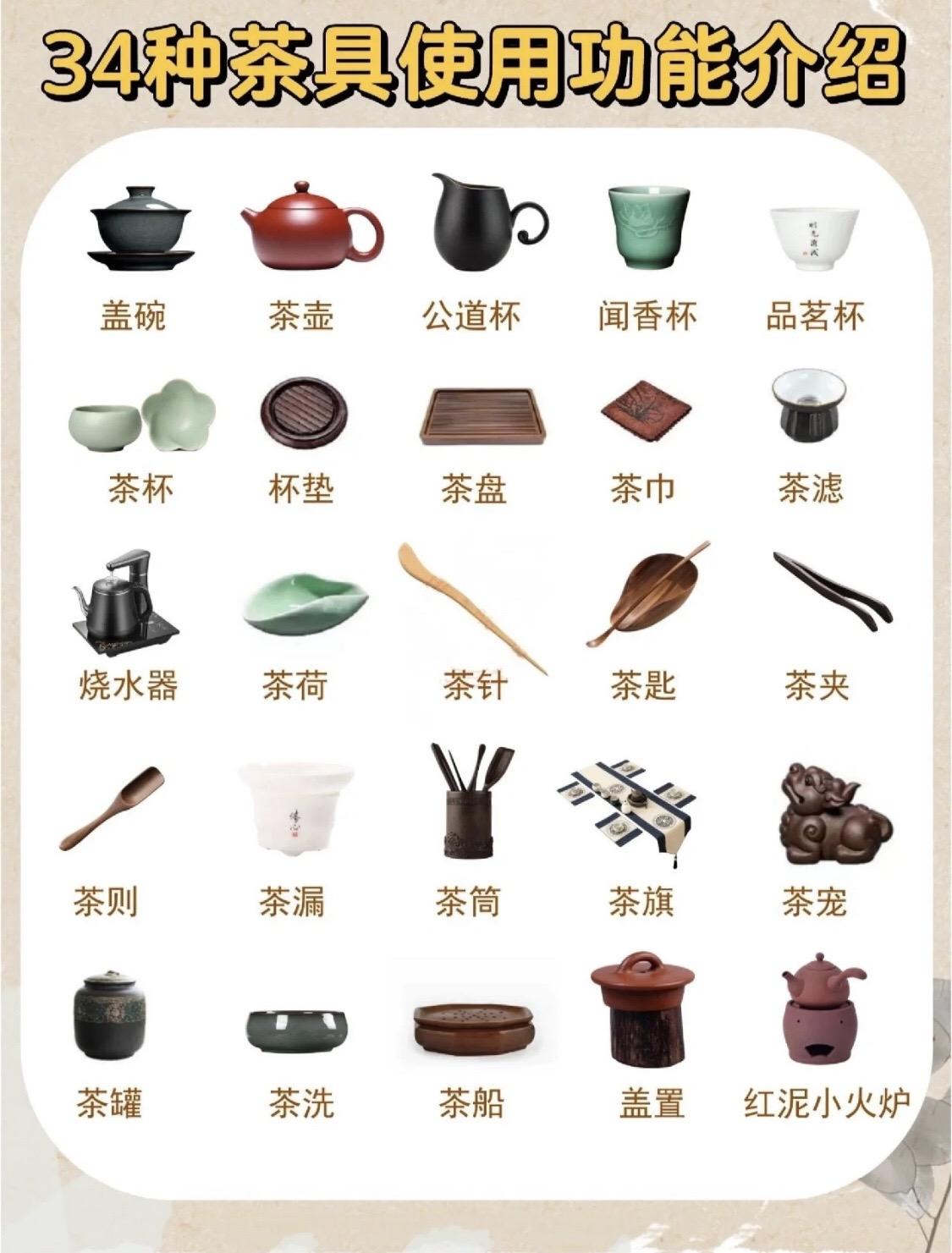 34 种茶器功能详解，你记住了吗？34 种茶器功能详解，用过20种以上的都是高手