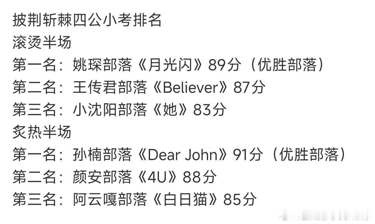 王赫野四公小考半场第一王赫野披哥四公小考半场第一披荆斩棘披哥四公小考高光时刻，王