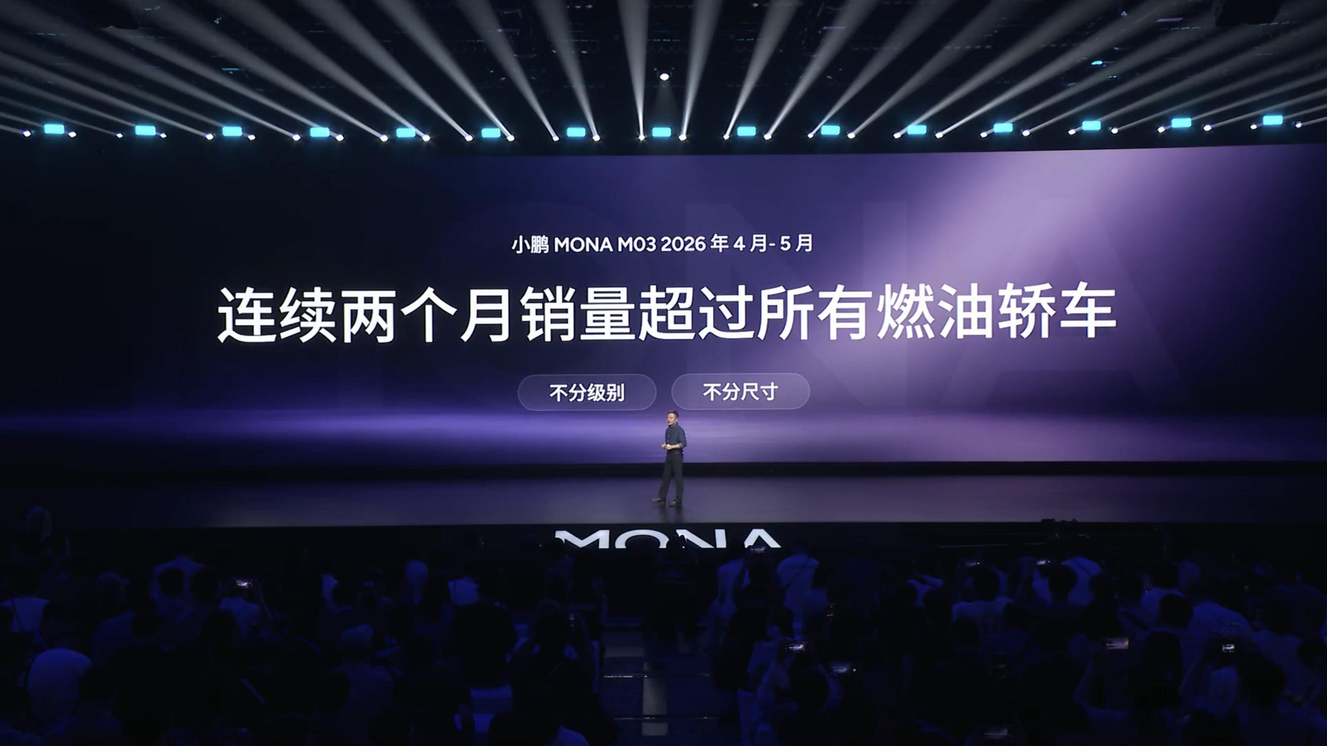 小鹏MONA M03发布674天，累计量产下线数断层突破28万台，平均每月下线超