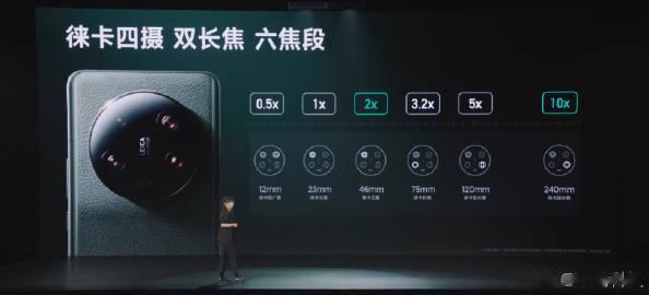 小米13 Ultra，徕卡四摄，双长焦，划重点六焦段（0.5x、1x、2x、3.