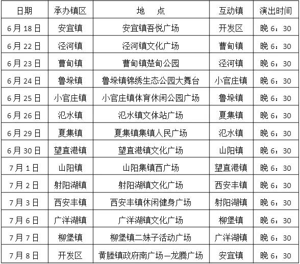 宝应一活动6月18日正式启幕！
“茉莉花开 艺韵荷乡”荷乡文艺大篷车乡镇行展演6