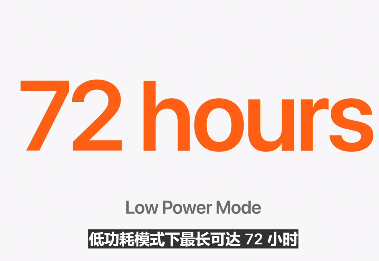 苹果是能把续航做长的啊，72小时低功耗续航。apple watch ultra 