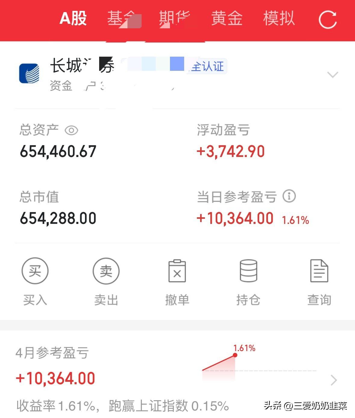 今天股市反弹，他跑输了大盘。
但盘中做了个小T，回了点血。
原因很简单——老爷爷