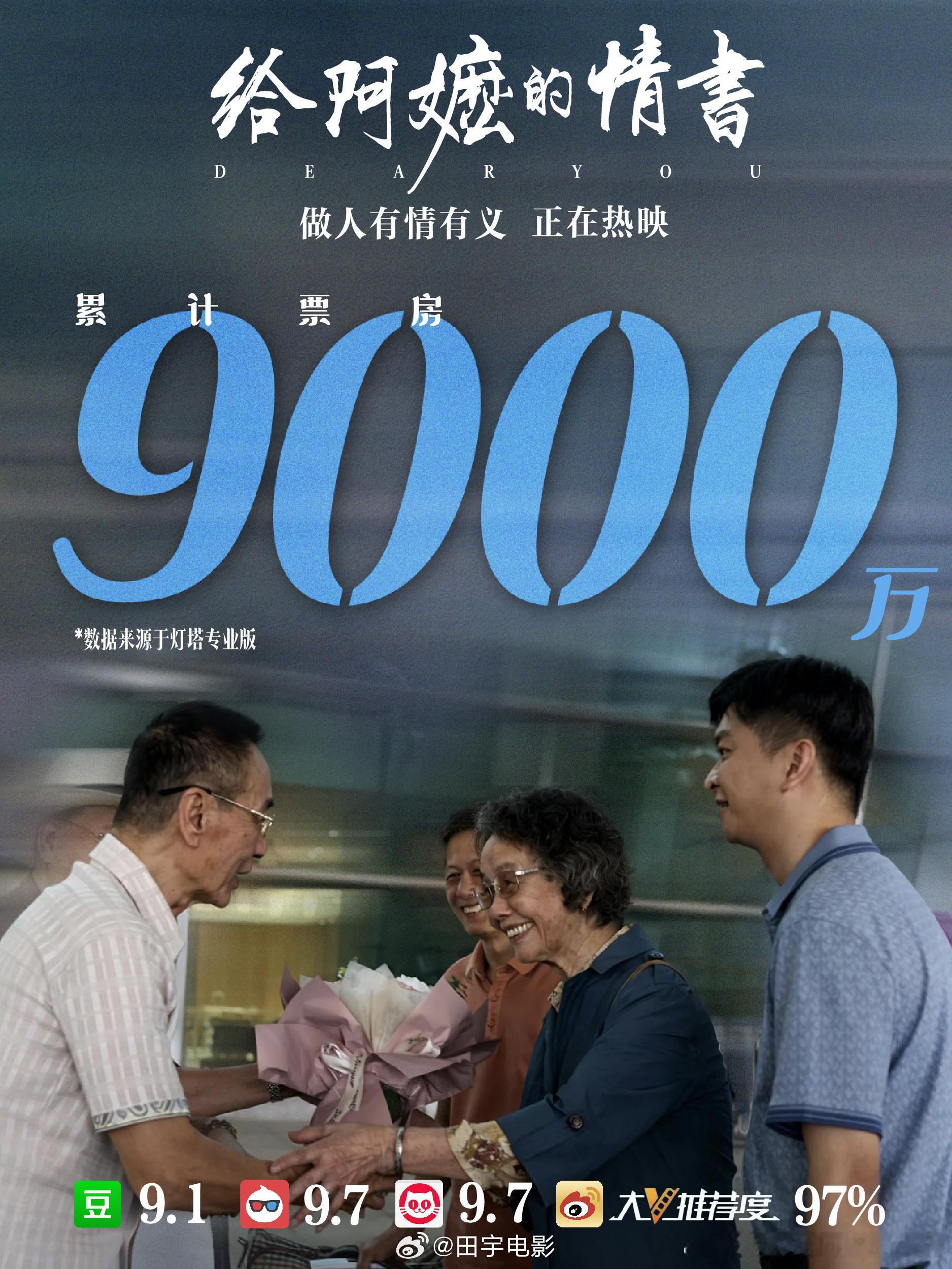 电影给阿嬷的情书 《给阿嬷的情书》太厉害了！票房超9000万，奔1个小目标去了，