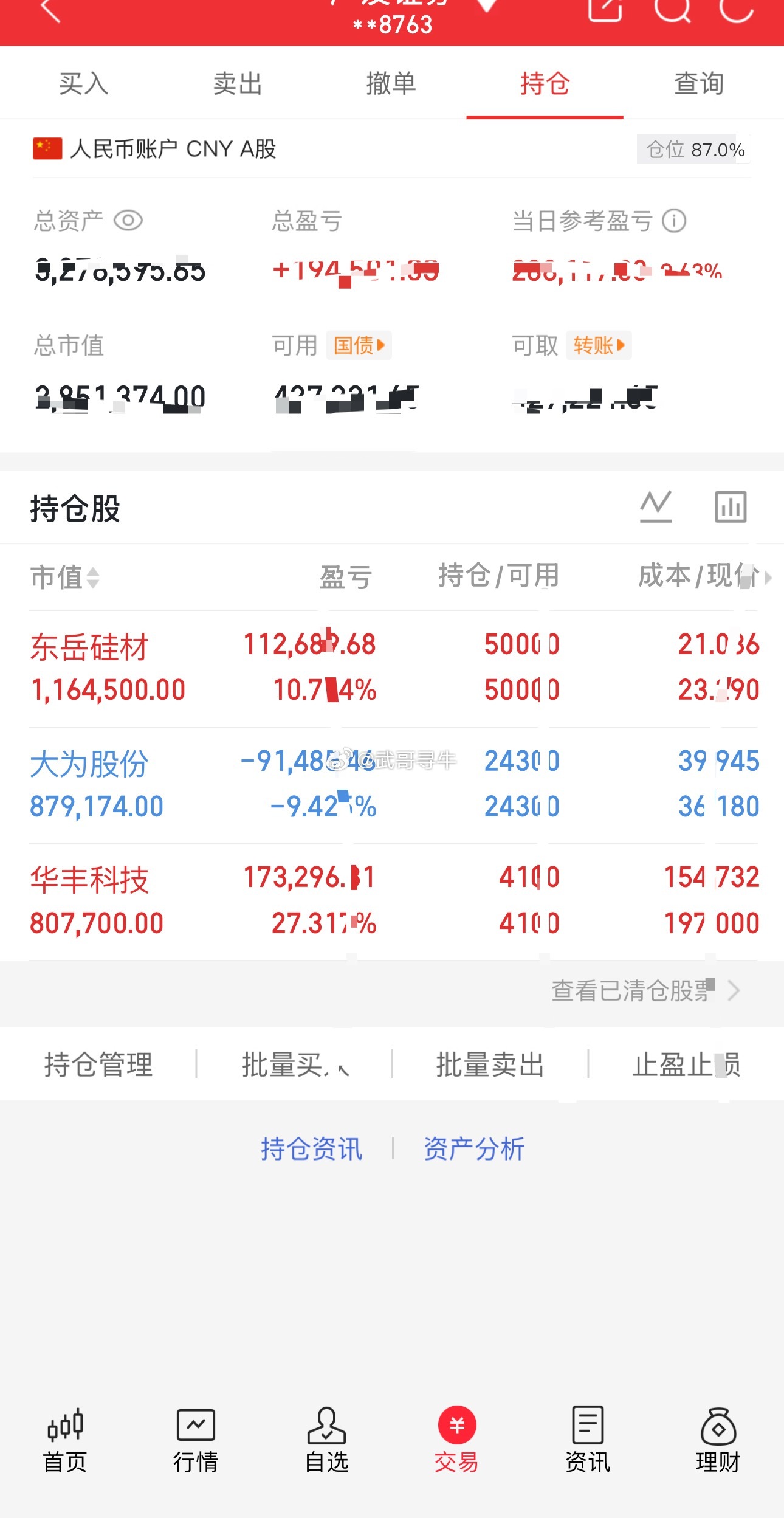 今日看盘  耐心总会有收获，实盘操作的华丰科技，东岳硅材全部大涨！就差大为了，加