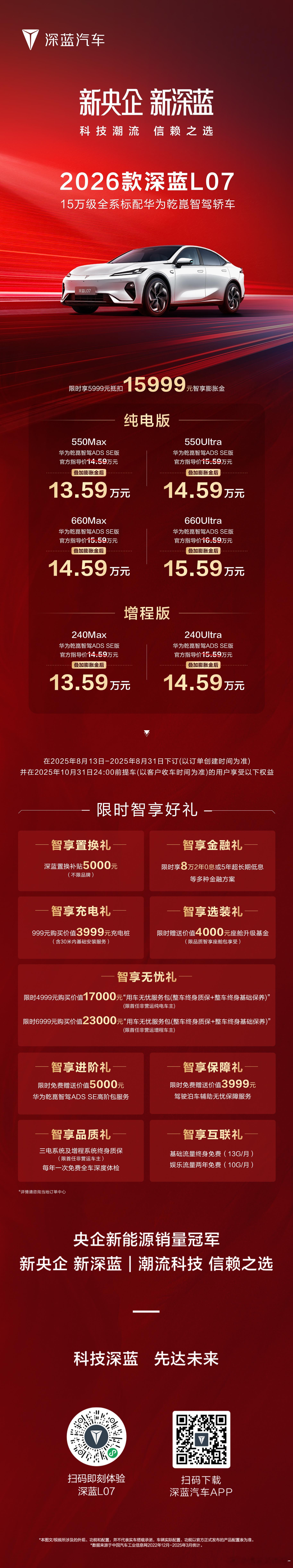 2026款深蓝L0715万级全系标配华为乾崑智驾轿车 ​​​