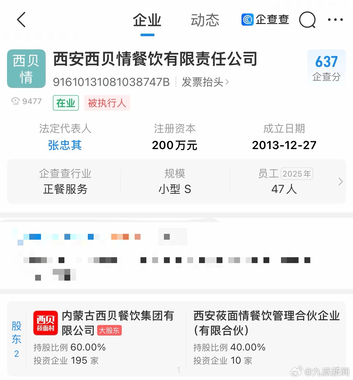 【#西贝名下公司被强执#】#西贝多家子公司被强执# 10月20日，从企查查APP