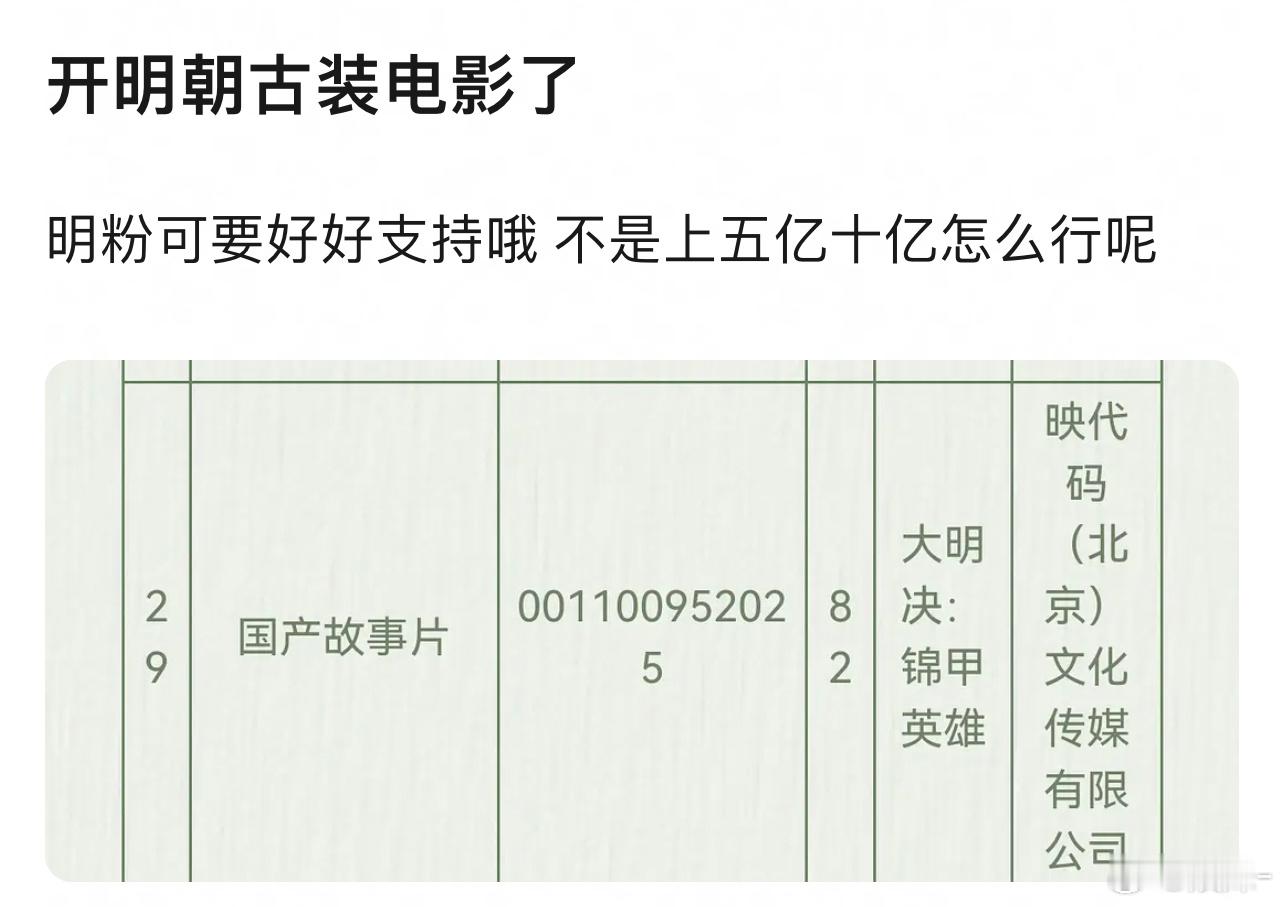 一定要这么个名字吗？我还以为是历史题材…给我兴奋的 ​​​