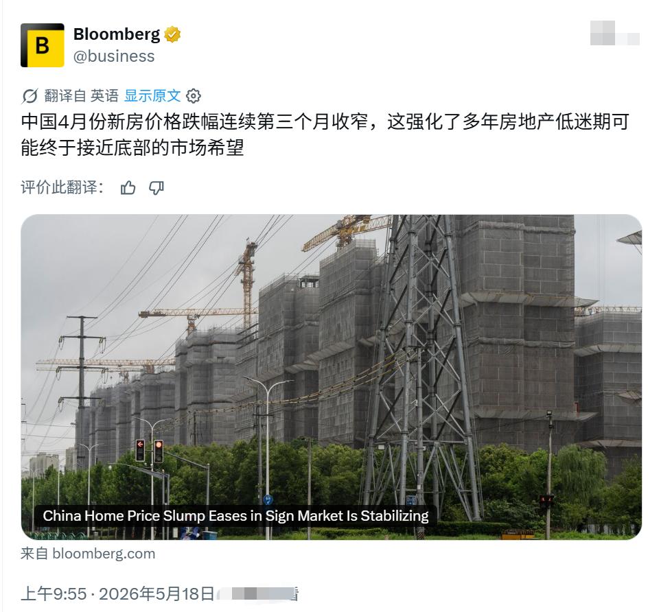 彭博社：
中国4月新房价格跌幅连续三个月收窄，
说明房地产低迷期可能已筑底成功。