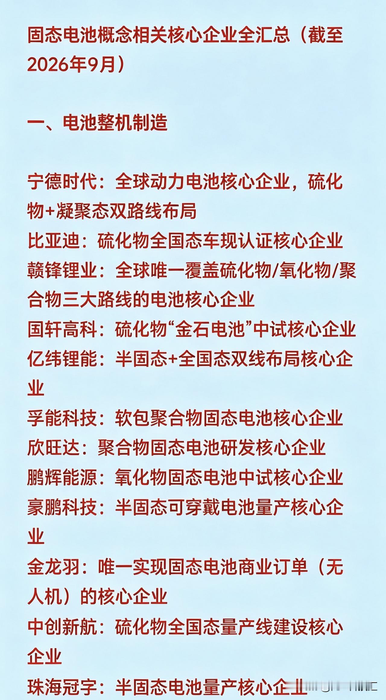 固态电池中的那些核心企业
 
一、电池整机制造
 
宁德时代：全球动力电池核心企