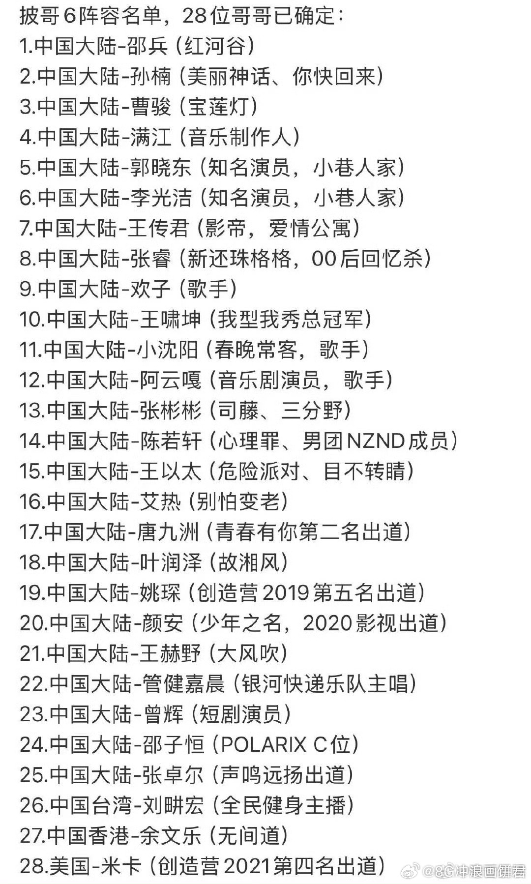 披荆斩棘2026确定名单披荆斩棘阵容名单正式确定，本季披哥含金量直接拉满！歌手、