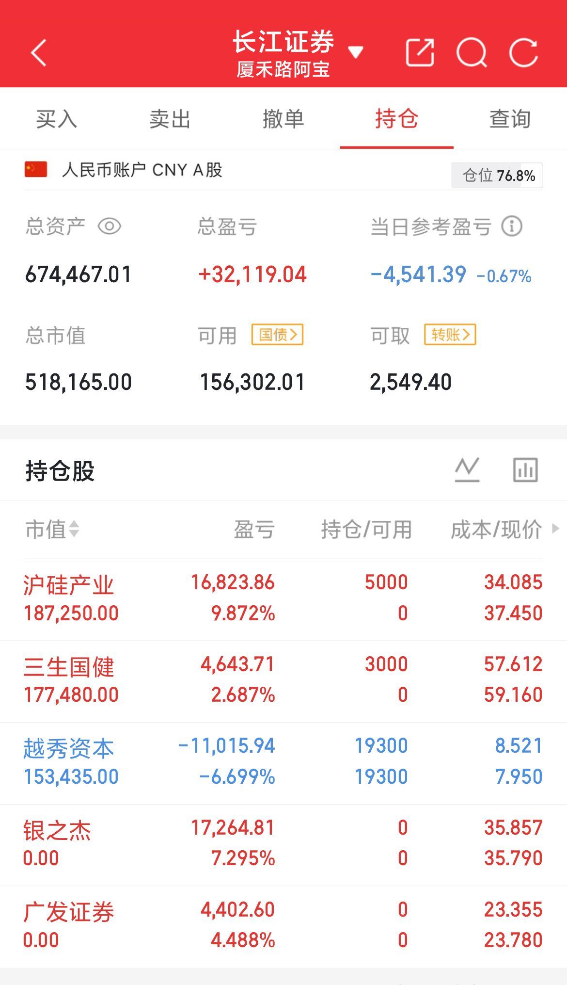 你说今天打6分。
手指头在键盘上停了一下，然后敲了个及格分。但真正的问题不是今天
