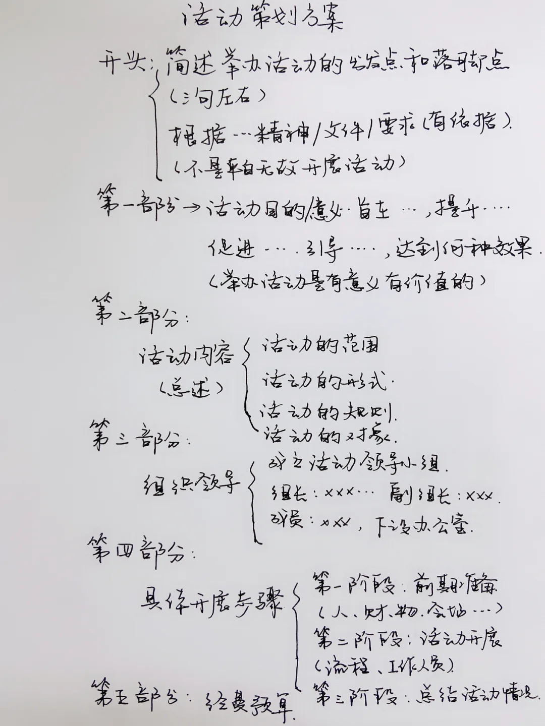 干货分享｜一分钟看懂活动策划方案怎么写，牛