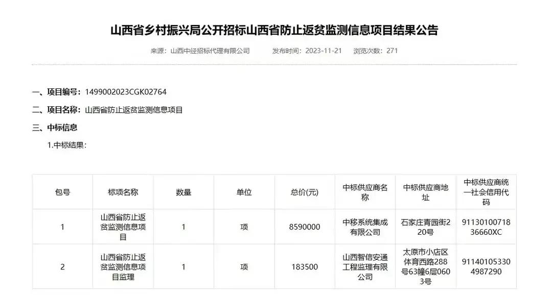 震惊！为了防止返贫，山西省乡村振兴局居然花费859万元采购防止返贫监测信息项目？