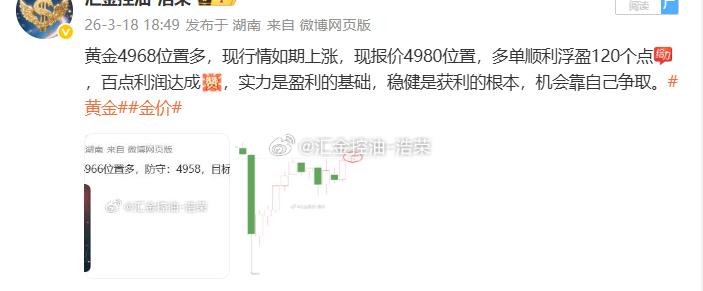 2026.3.18日操作5单，全胜！共收割890点利润。别焦虑，总会有不如意的事