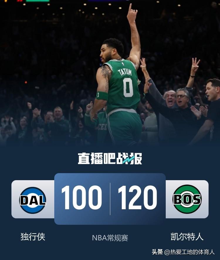 跟腱断裂298天后，塔图姆迎来复出，凯尔特人主场120:100轻取独行侠送对手六