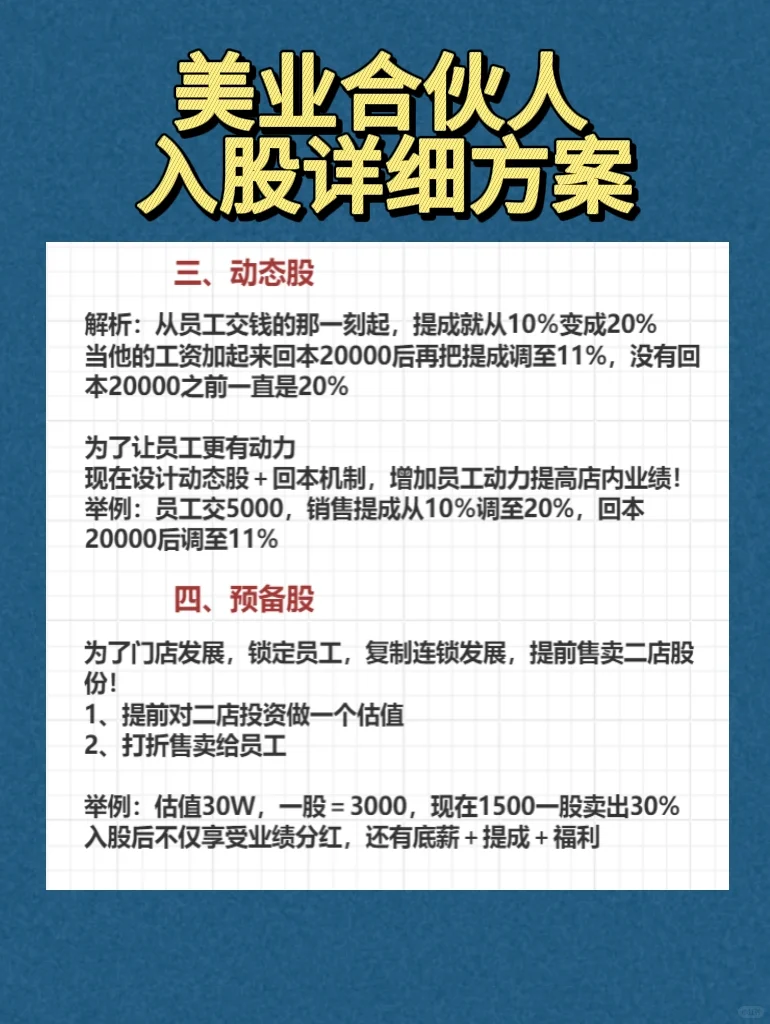 美业老板们看过来，合伙人入股详细方案‼️