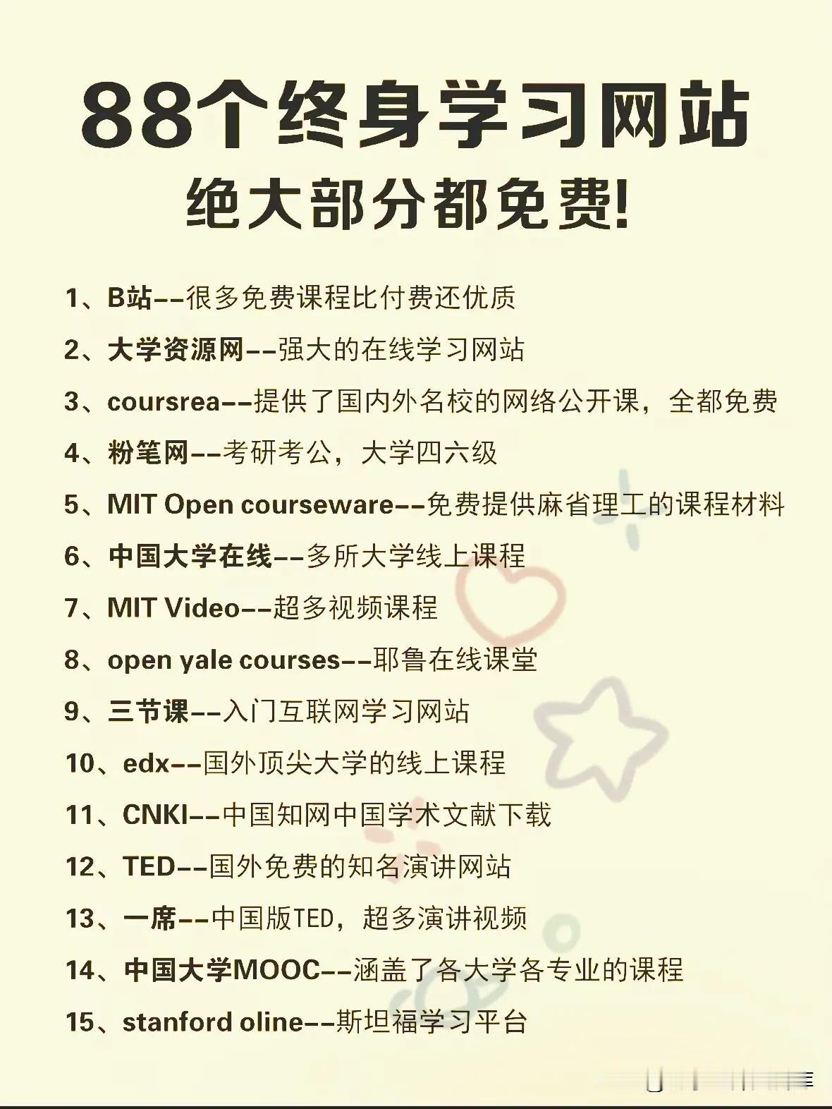 88个终身学习网站，
绝大部分都免费
88个终身学习网站，
绝大部分都免费学习必