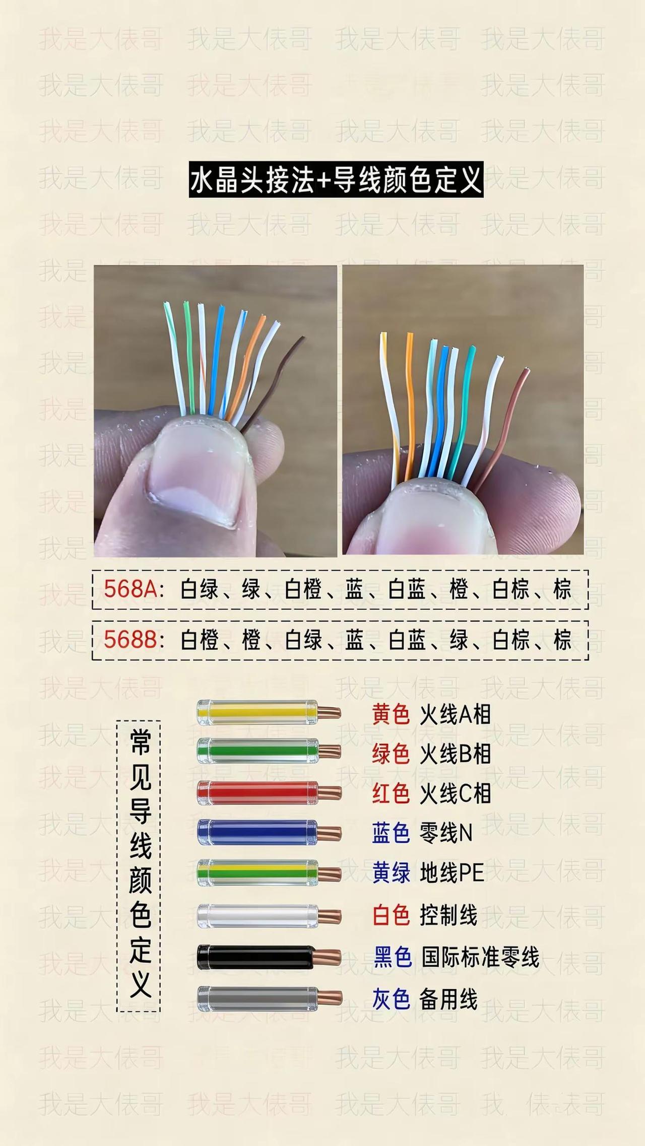 电工知识：导线颜色定义和水晶头的两种接法。零基础学电工 电工知识 电工接线 水晶
