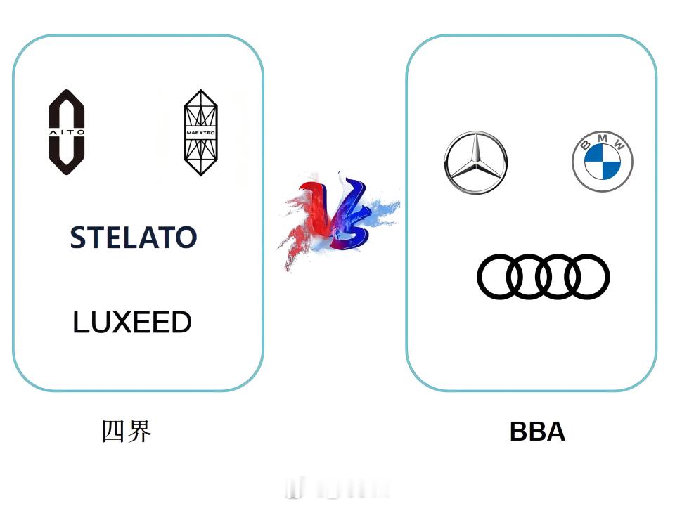 华系四界与德系BBA之战  华系四界与德系BBA之战，目前看确实有挺多原BBA客