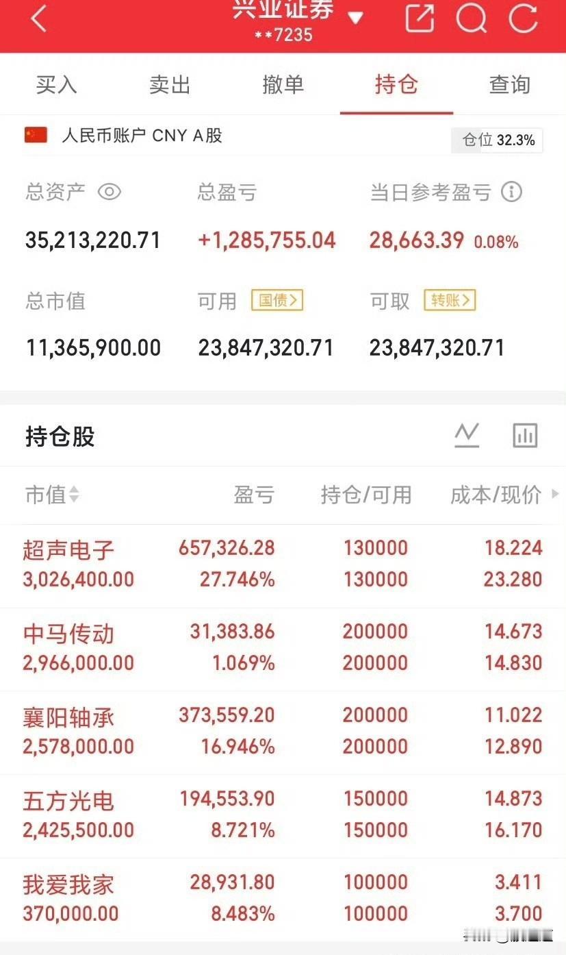 科技这杆旗，我感觉还没到收场的时候。

只是接下来扛旗的，可能从存储芯片，慢慢换