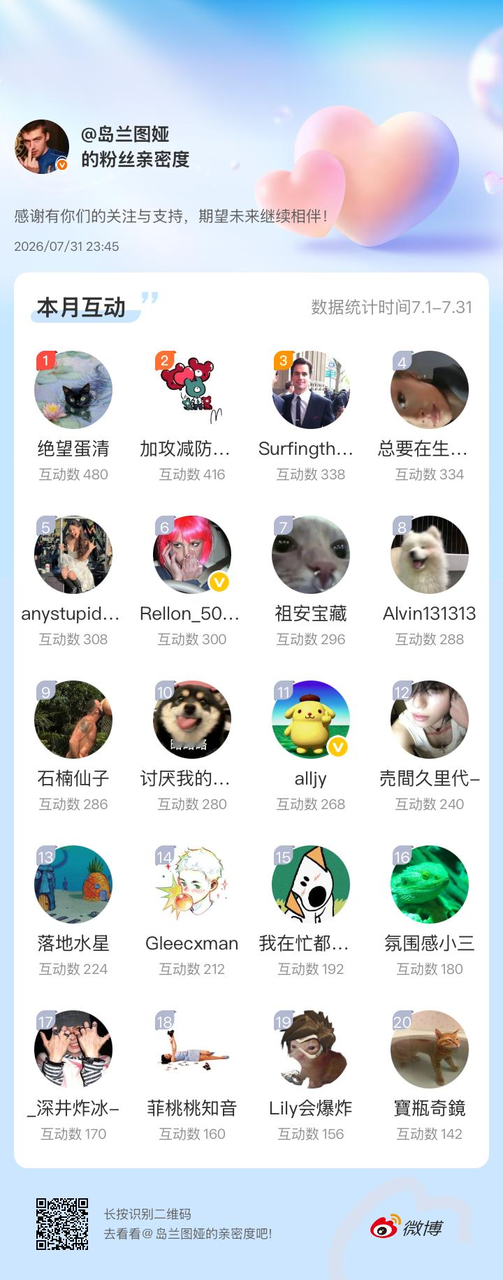 谢谢，唧唧插你们网页链接