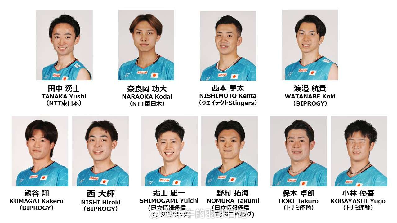 2026年汤尤杯 日本队参赛名单：汤姆斯杯田中湧士 奈良冈功大 西本拳太 渡边航