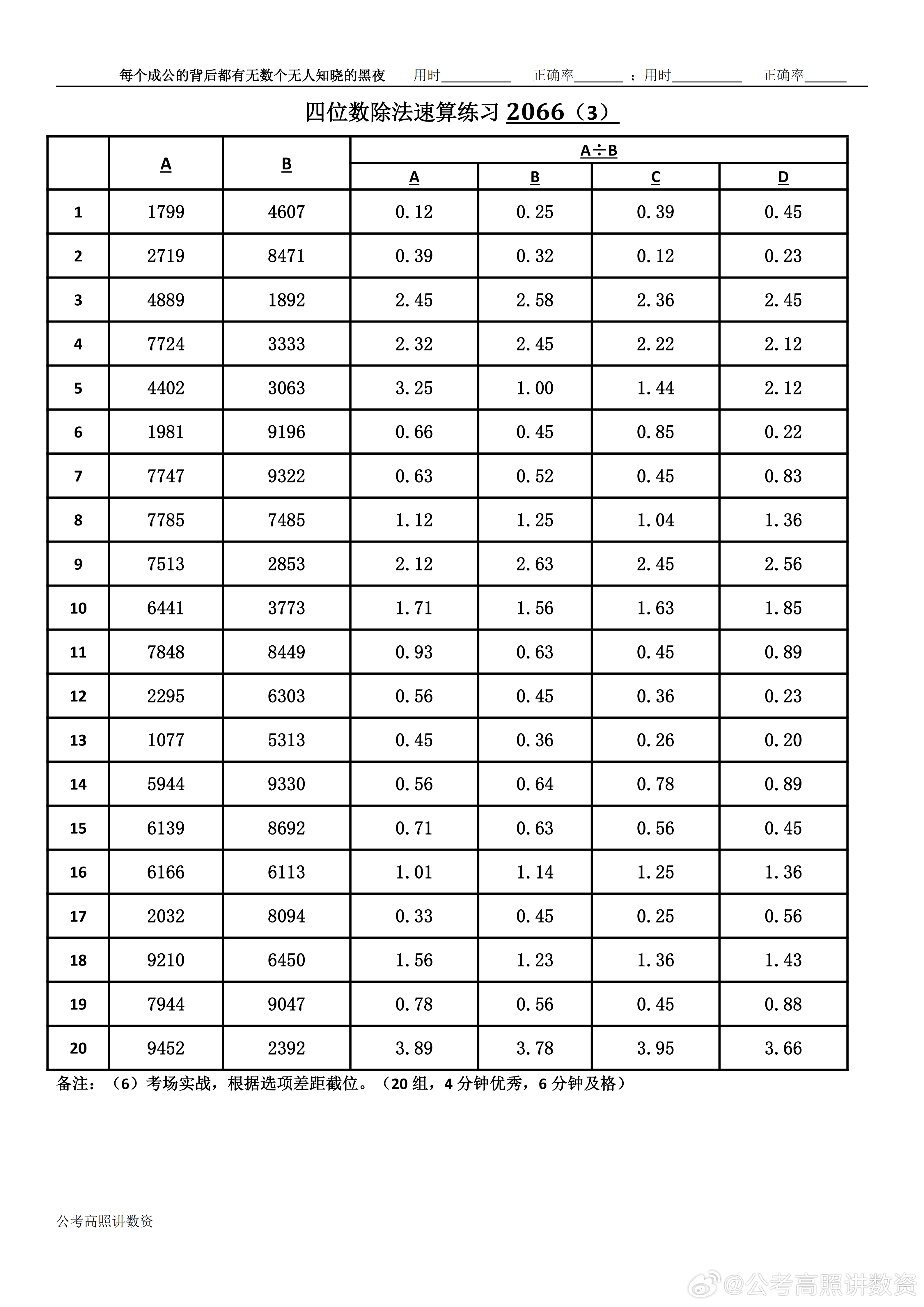 跟着高照练速算决战公考  速算练习2066相信自己，努力学习。速算链接汇总：网页