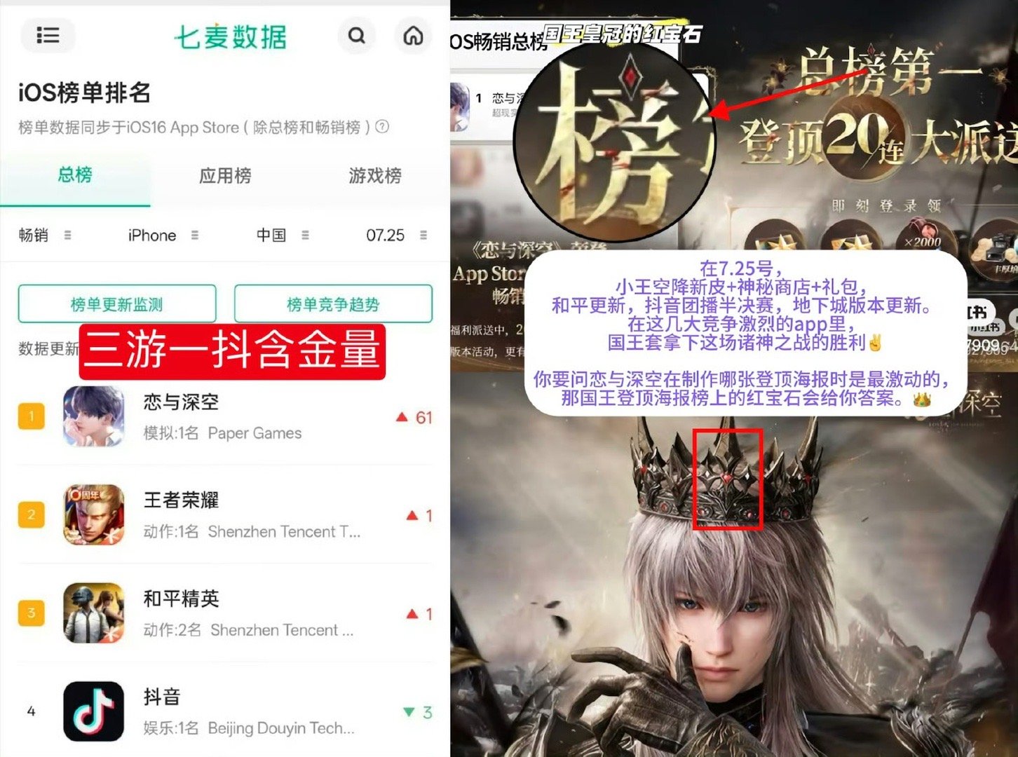 不感兴趣不了解只知道沈星回普谷、生日谷、日卡谷肖量恋与深空断层gsc单体肖量全球