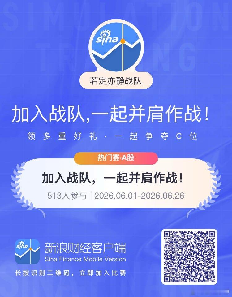 新浪财经模拟交易大赛 轻松学炒股，让投资更真实，跟上趋势一起high～
