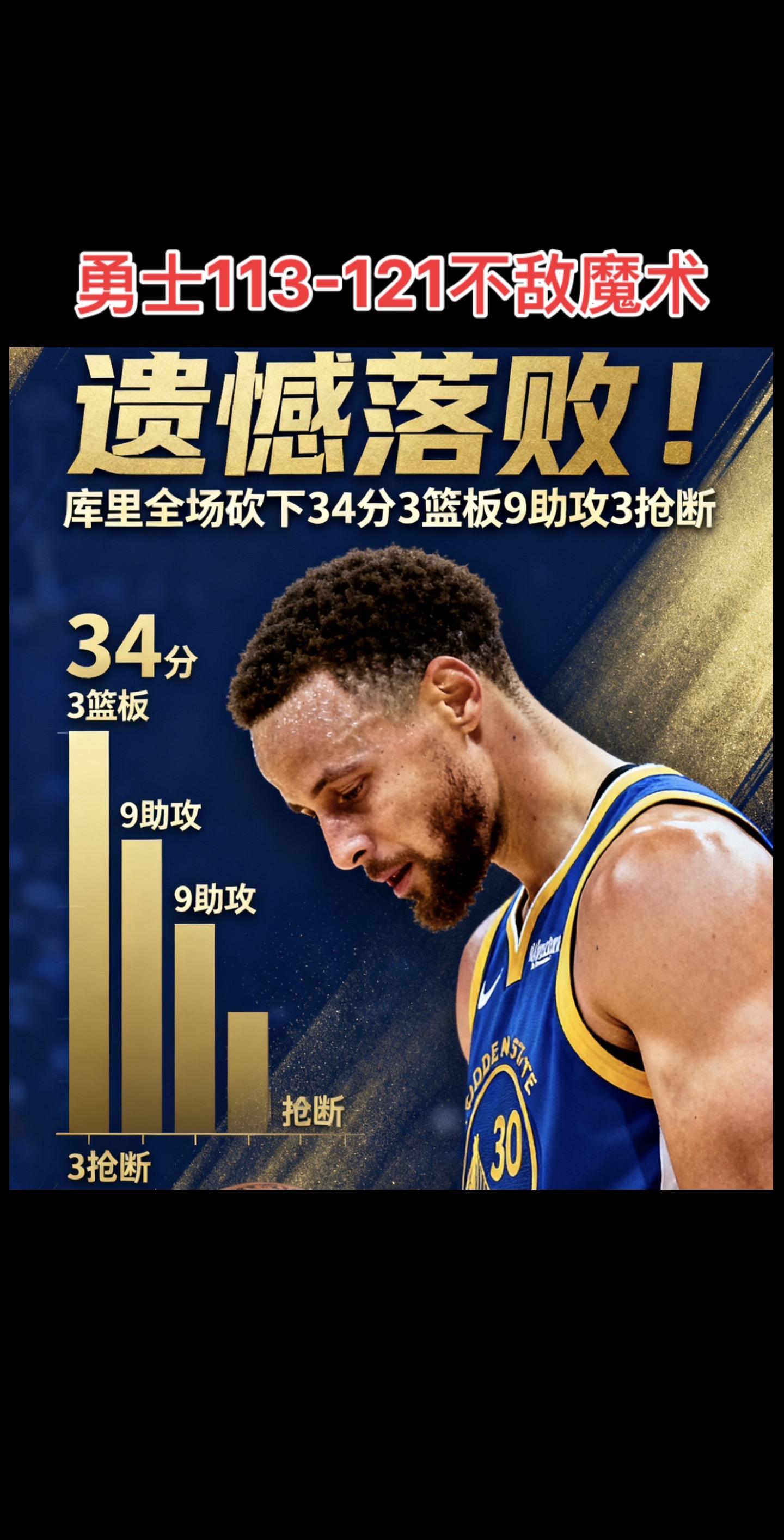 尽管库里状态火热，全场轰下34分3篮板9助攻3抢断的全面数据，多次用三...