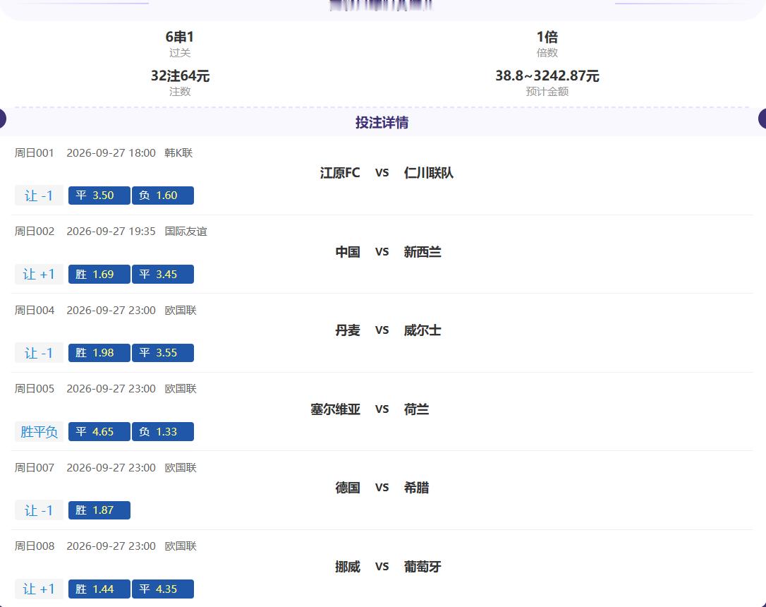 昨天总战绩 12红 8 ，非常感谢主任！竞彩足球 ​​​