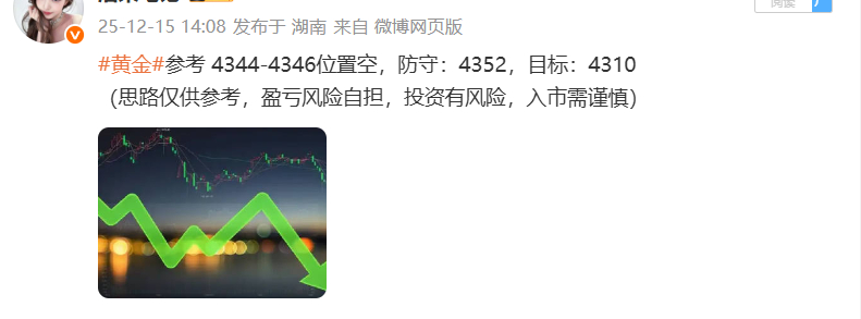 黄金4346位置空，现黄金报价4334位置空单顺利浮盈120个点，盈利虽迟但到，