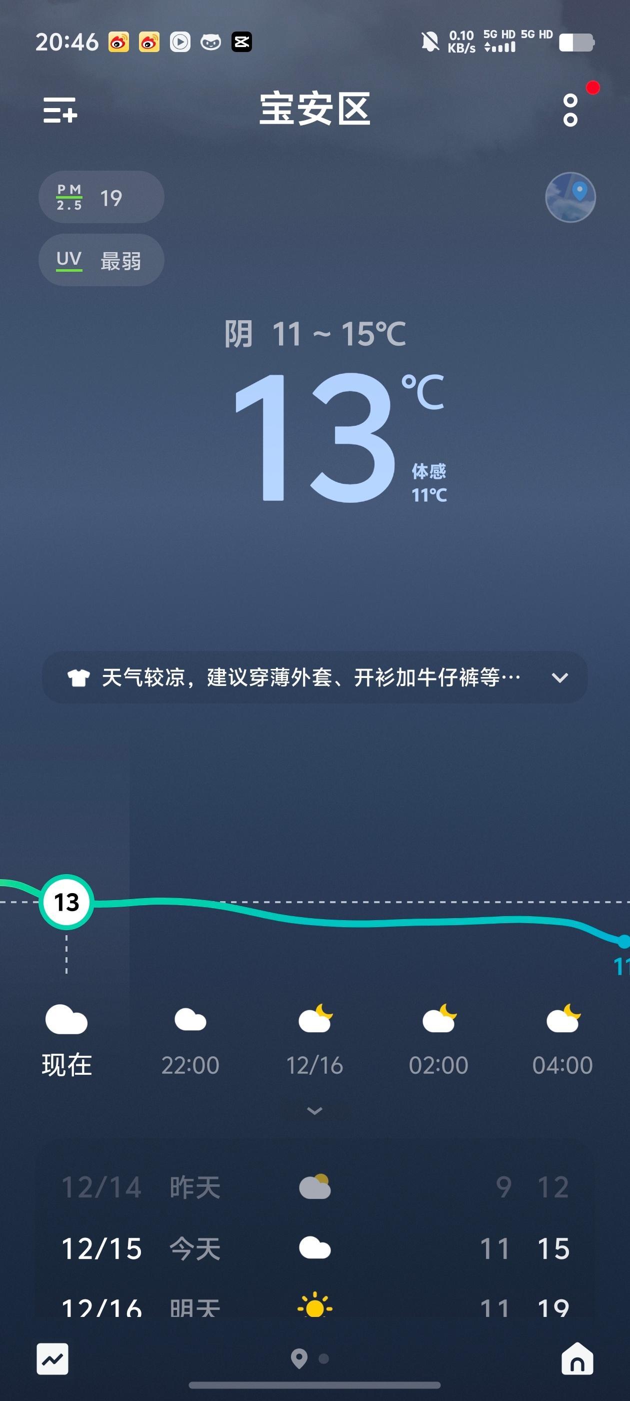冷冷冷冷冷你冷冷冷冷冷  深圳也降温了不过我觉得现在这个温度很舒服[揣手] 