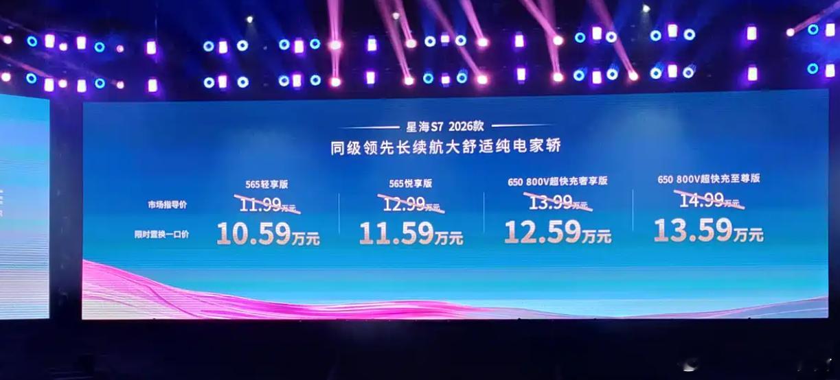 2026款东风星海S7上市：10.59万起11月19日，2026款东风星海S7正