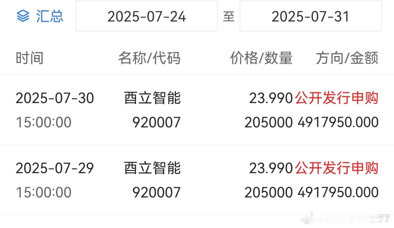 艹，650万能中2签，20万股，没中一签，北交羊毛也不给了 ​​​